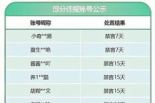 德甲U21球员最贵阵容：穆西亚拉&维尔茨领衔，穆科科、特尔在列